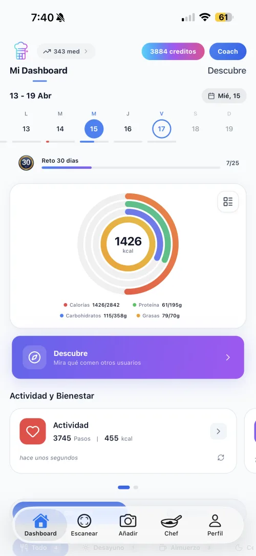 ScanCal dashboard